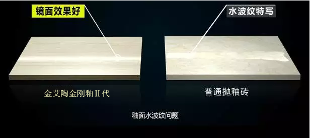 J9游戏·【中国】官方网站