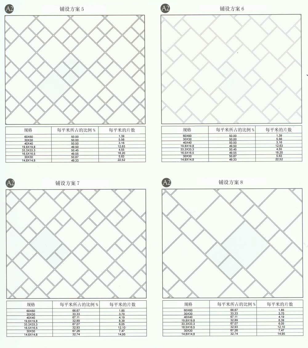 j9游戏设计师常用80种瓷砖铺设规划