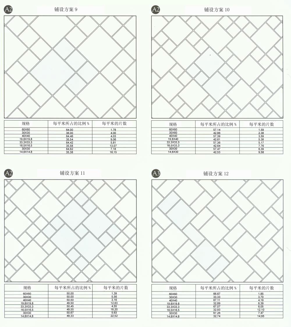j9游戏设计师常用80种瓷砖铺设规划