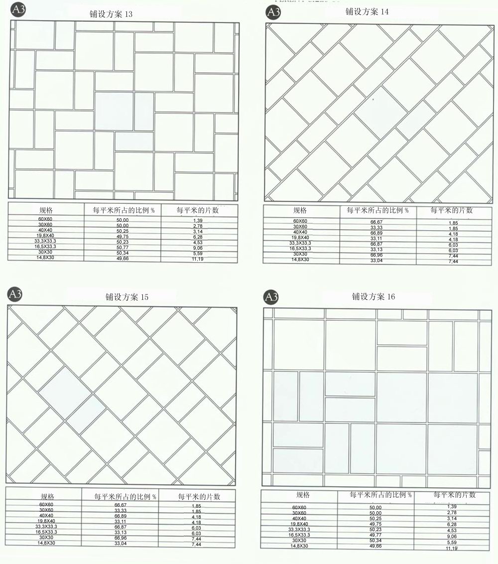 j9游戏设计师常用80种瓷砖铺设规划
