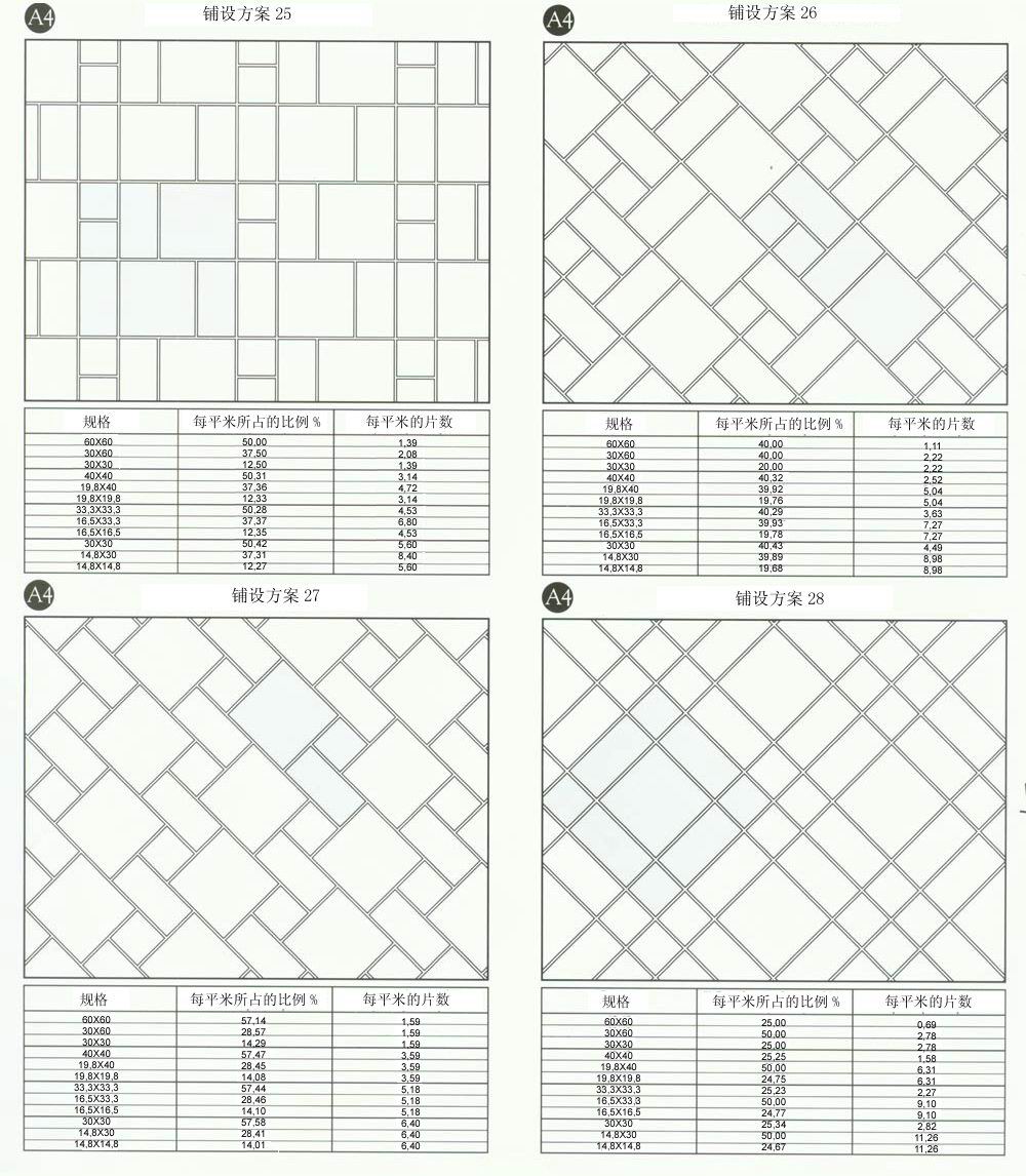j9游戏设计师常用80种瓷砖铺设规划