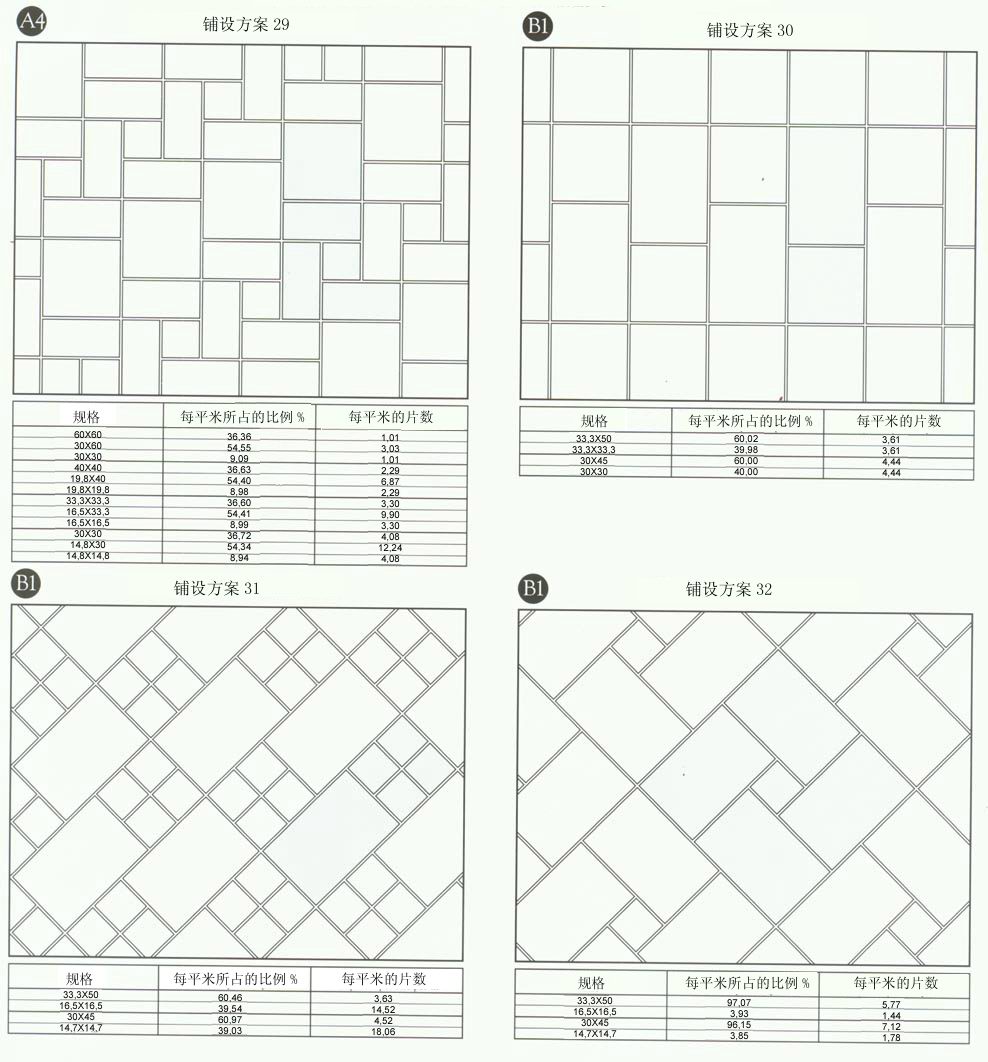 j9游戏设计师常用80种瓷砖铺设规划