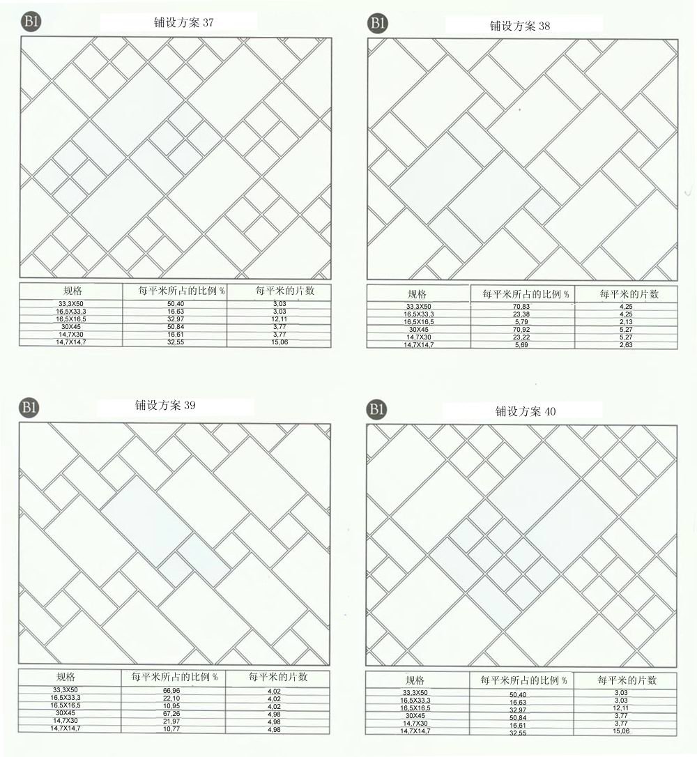 j9游戏设计师常用80种瓷砖铺设规划