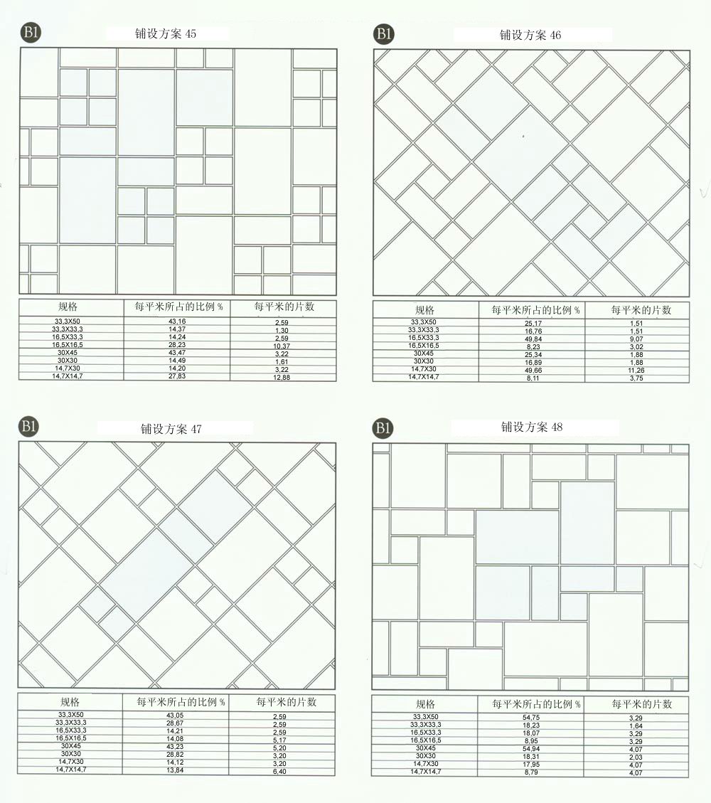 j9游戏设计师常用80种瓷砖铺设规划