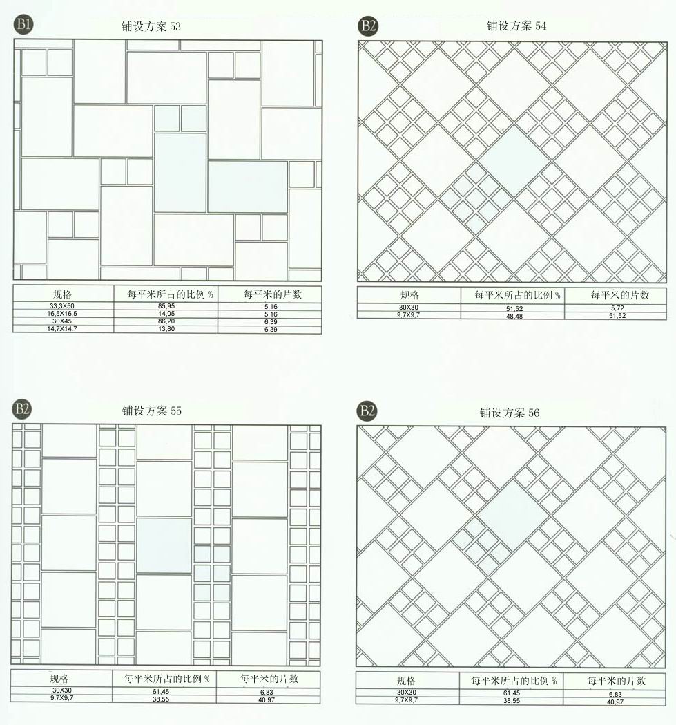 j9游戏设计师常用80种瓷砖铺设规划
