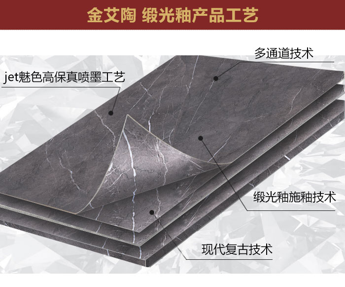 J9游戏·【中国】官方网站