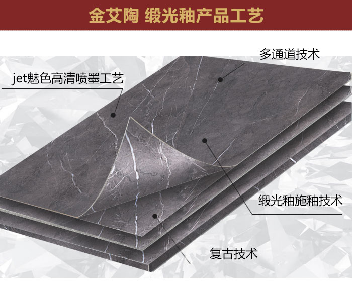 J9游戏·【中国】官方网站
