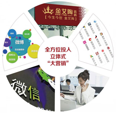 J9游戏·【中国】官方网站