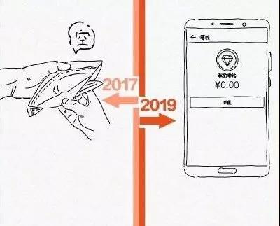 J9游戏·【中国】官方网站