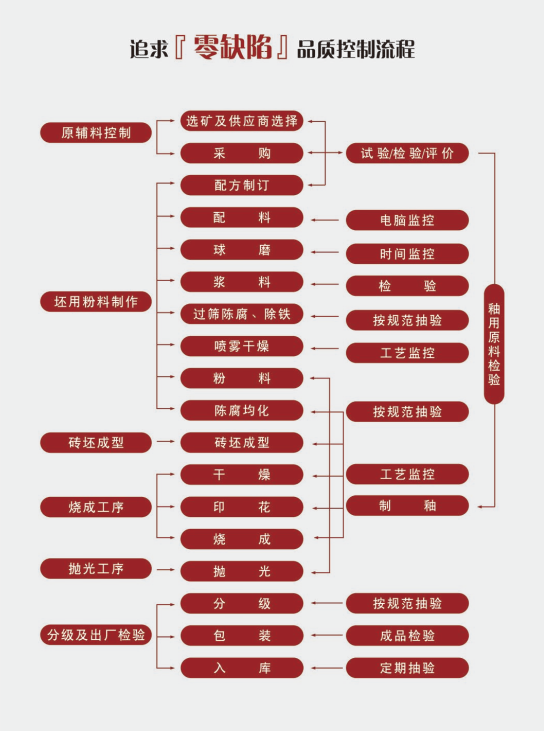 J9游戏·【中国】官方网站